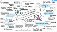 Covid-19 fallout: addressing the long term psychological impact on our NHS staff